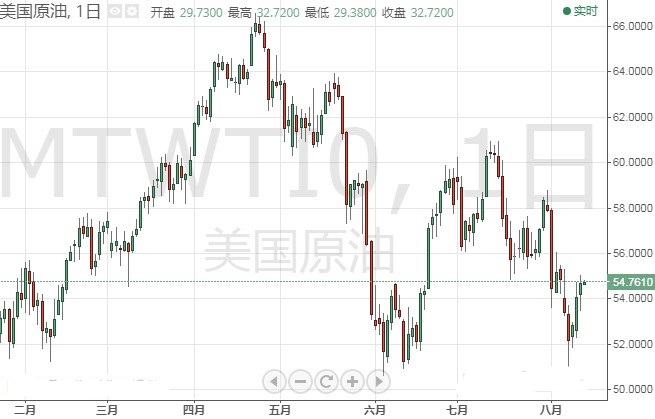 大金園黃金葉多少錢(黃金葉大觀園多少錢)