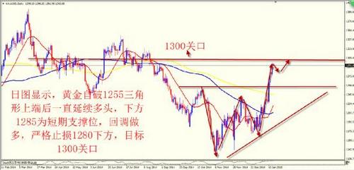 國金黃金招聘是真的嗎(國金工作怎么樣)