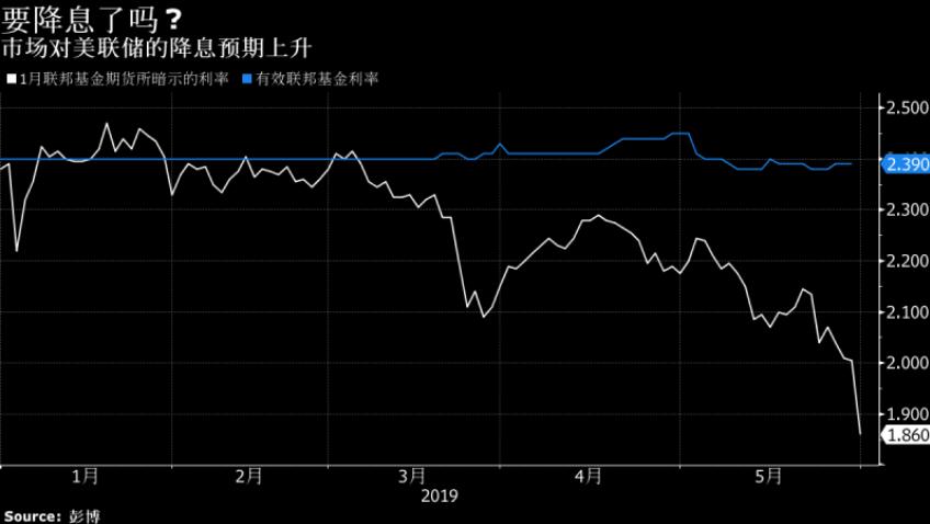 國金黃金銀行渠道銷售(國金黃金渠道銷售怎么樣)