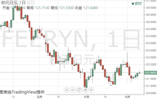 國鑫黃金官網(國鑫黃金app)