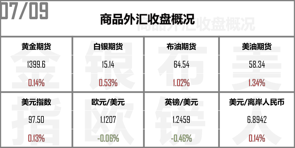 名偵探柯南黃金城堡(名偵探柯南金色城堡)