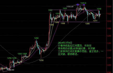 周大福男士黃金戒指(周大福男士白金戒指)