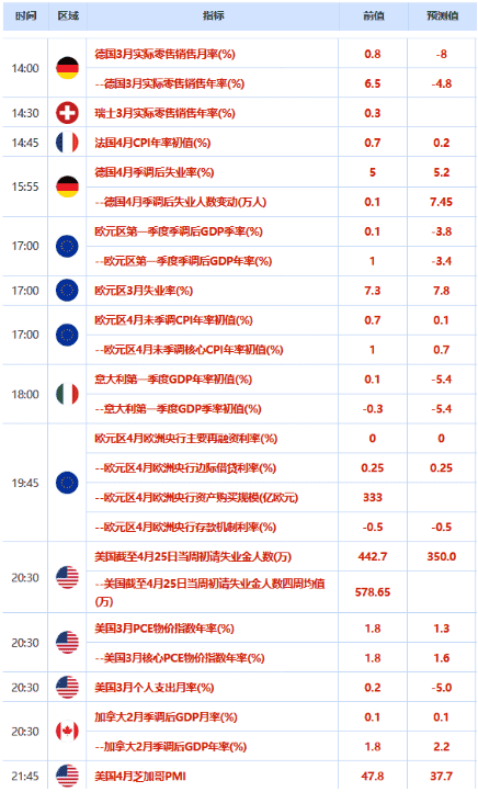 地下城黃金洞搬磚(地下城黃金洞在哪)