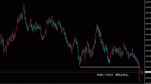 同輝黃金(同輝黃金質(zhì)量怎么樣)