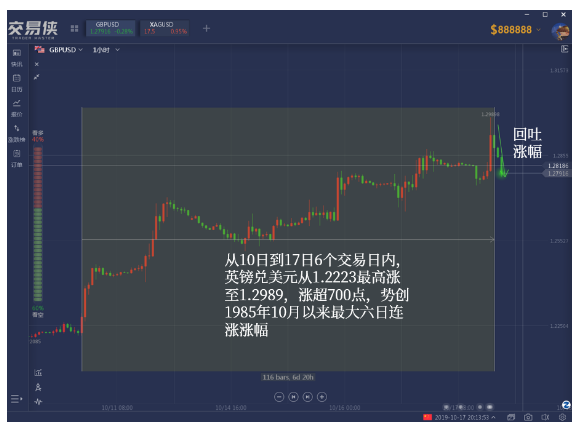 同時戴黃金和沙金圖片(沙金和黃金一起佩戴好么)