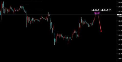 周六福黃金怎么樣(周6福黃金怎么樣)