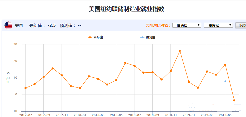 十一黃金周小明和爸爸(星期天小明和爸爸)