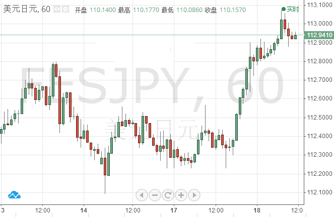 北京黃金檢測(cè)中心(北京黃金檢測(cè)中心檢測(cè)要多少費(fèi)用)