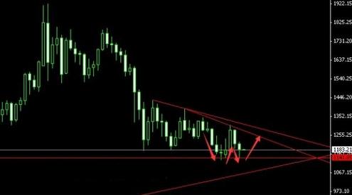 呼和浩特黃金回收價(jià)格(呼和浩特黃金回收價(jià)格是多少)