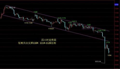 博時黃金風險大嗎(博時黃金是期貨嗎)
