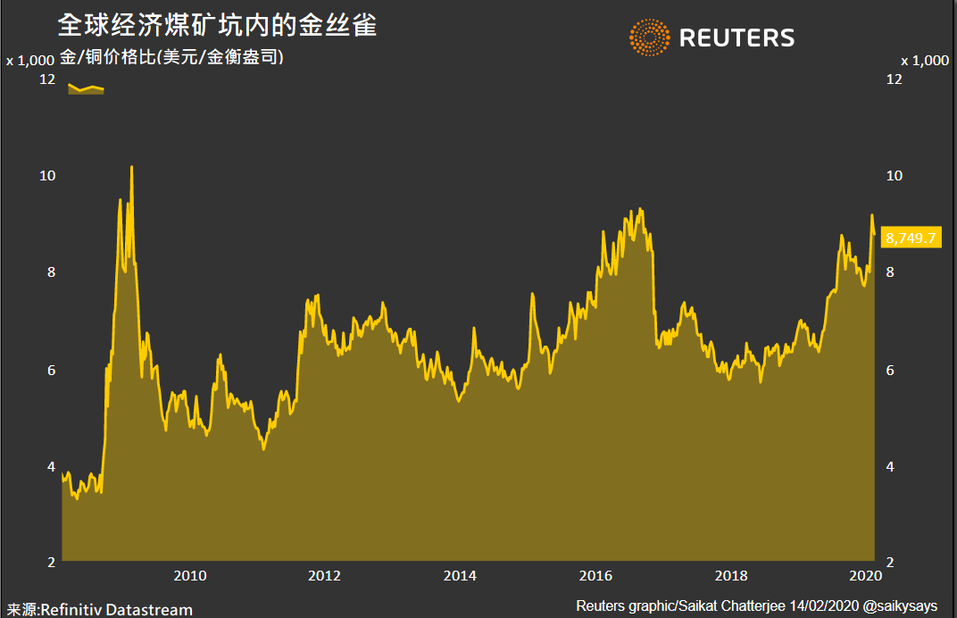 嘉定黃金回收(嘉定黃金回收哪里好)