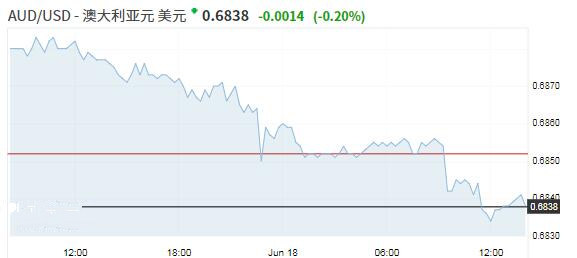 北京黃金多少錢一克(北京黃金多少錢一克價格)