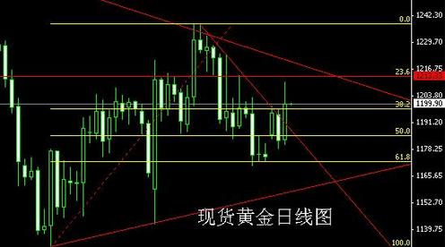 哪個牌子黃金好(哪個牌子黃金好一些)