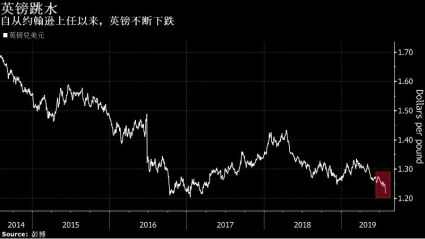 哪個(gè)黃金品牌純度高(哪個(gè)黃金品牌純度最高)