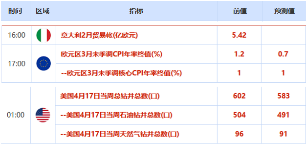 華安易富黃金etf聯接a(華安易富黃金etf聯接a和c)