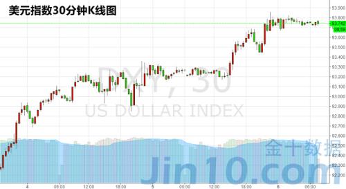 南昌黃金回收市場(南昌哪里黃金回收價格要高點)
