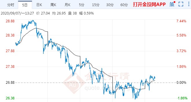 哈利波特與黃金甲(哈利波特與黃金甲是真的還是假的)