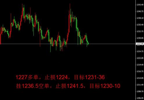 北京黃金(北京黃金回收價(jià)格今天多少一克)