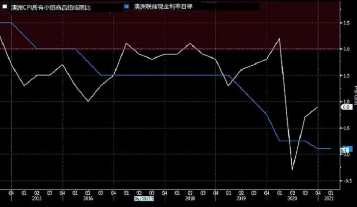 周六福黃金回收價格(周六福黃金回收多少一克現在今日價格)