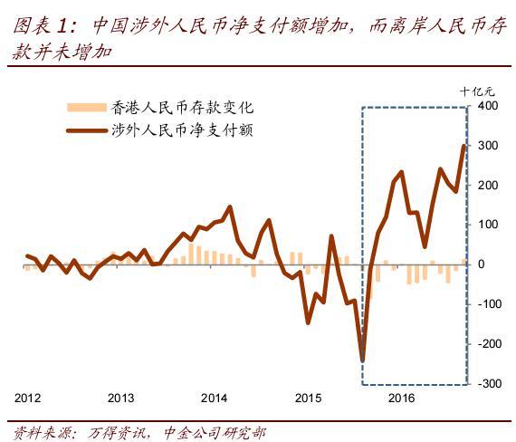 發(fā)動(dòng)機(jī)黃金排量(什么排量才是黃金排量)