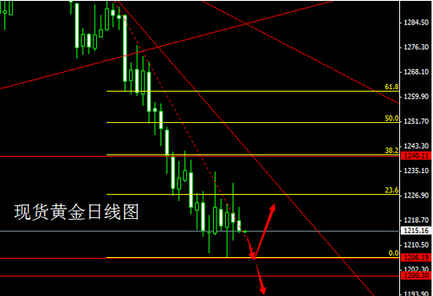 博時黃金etf聯接a(博時黃金etf聯接a與c區別)