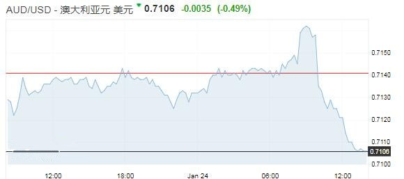 劍魂黃金杯和懷表(劍魂黃金杯和懷表哪個好)
