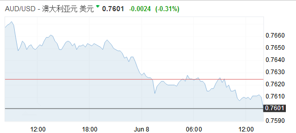 北平黃金(北平黃金值錢嗎)