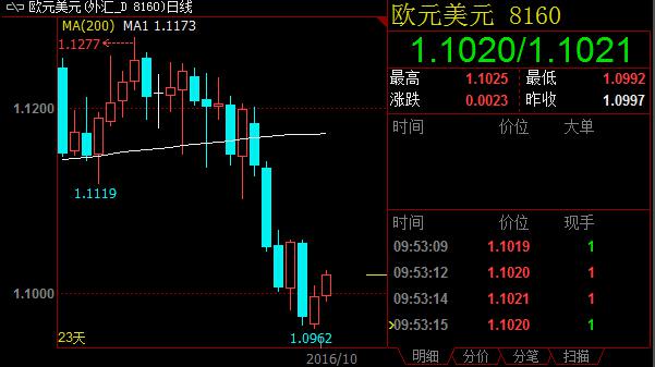 北平黃金值錢嗎(北平黃金的收藏價值)