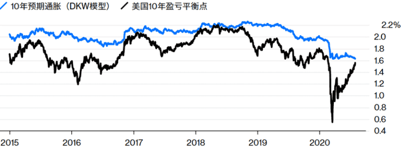 十二黃金圣斗士模型(十二黃金圣斗士手繪)