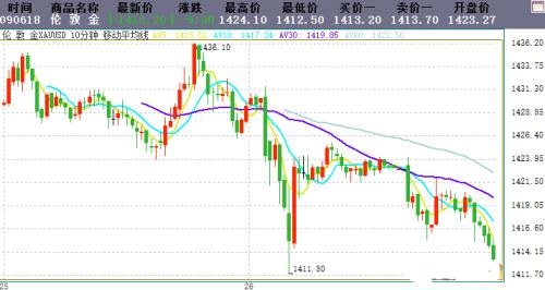 十一黃金檔電影(2022十一黃金檔電影)
