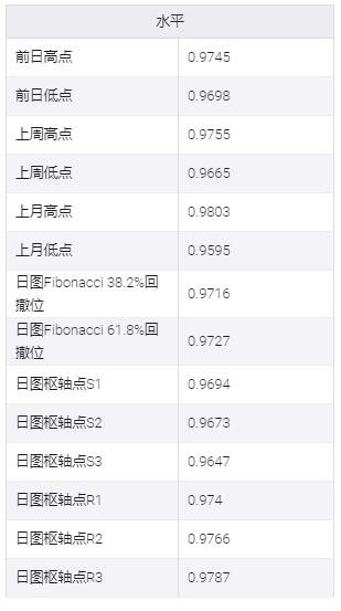 冰谷黃金(冰谷黃金酒的保質(zhì)期)