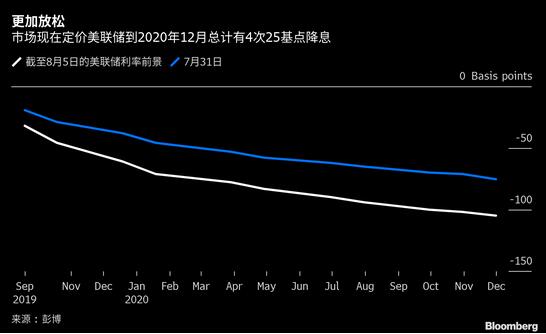 南陽黃金回收價格查詢(南陽回收黃金哪里價格高)
