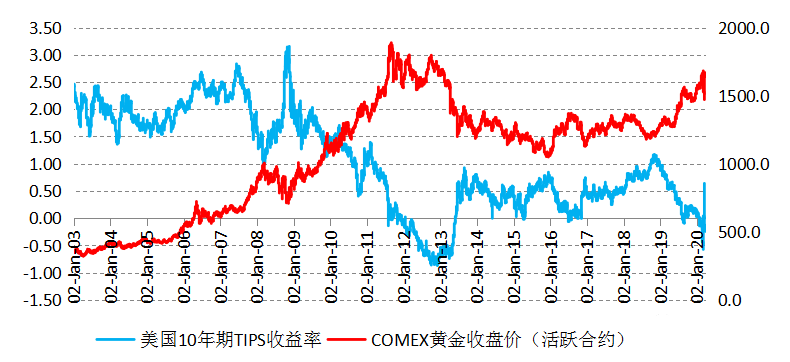 北侖黃金海岸房價(jià)跌了(寧波北侖黃金海岸二手房12月份房價(jià)走勢)