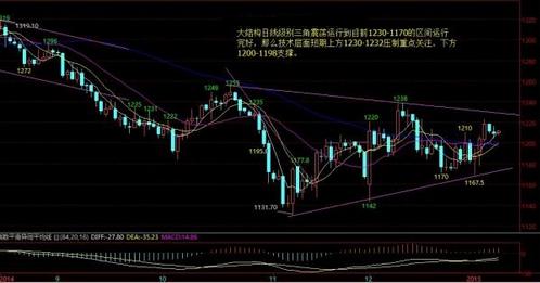 六六福黃金是真的嗎(六六福黃金怎么樣可靠嗎)