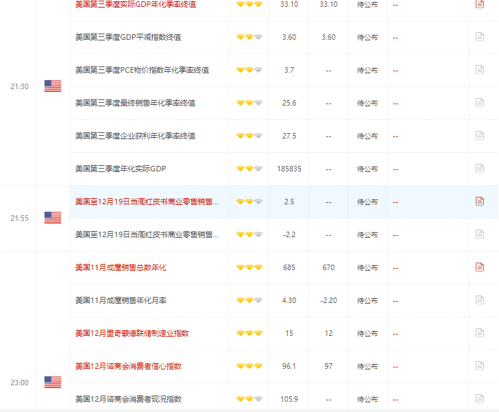 做夢(mèng)夢(mèng)見買黃金(做夢(mèng)夢(mèng)見買黃金首飾但是最后沒買)