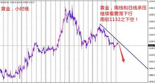 信譽樓黃金(信譽樓黃金的黃金純嗎)