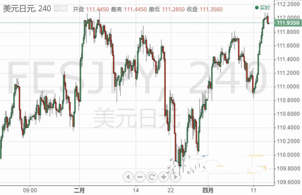 信鴿沙眼黃金配對圖片(信鴿沙眼黃金配對圖片視頻)