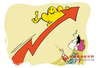 六福今日黃金價格(六福今日黃金價格最新價)