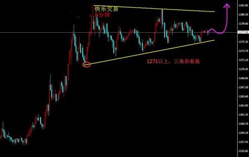 關于黃金分割的論文(關于黃金分割的論文題目)