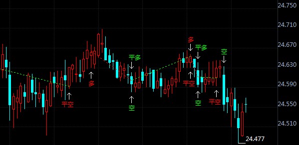 今日黃金金價回收價(今日黃金回收價銀行)
