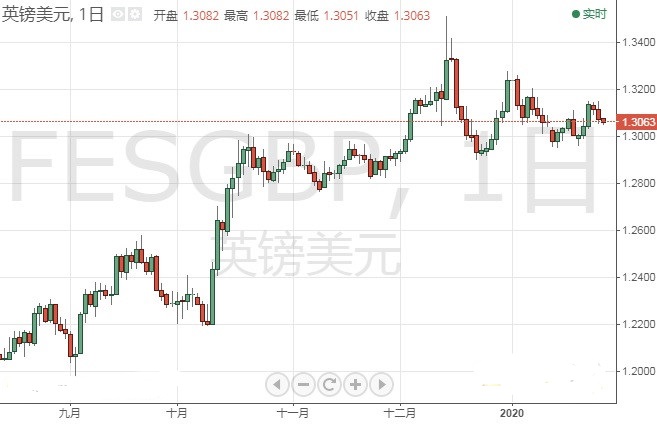 典當行典當黃金(典當行收黃金的價格)