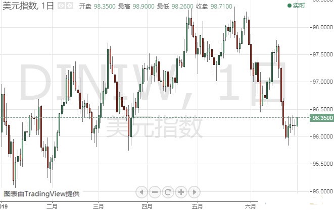 冰凍黃金鰈魚的做法(冰凍黃金鰈魚做法大全竅門)