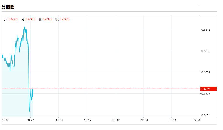 信鴿楊阿騰黃金配對(楊阿騰配什么信鴿好)