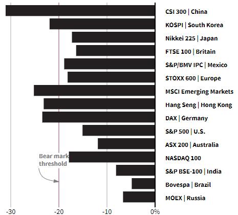 判斷黃金走勢(判斷黃金走勢的依據)