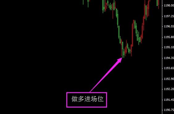 全國黃金排行(中國有名的黃金排行)