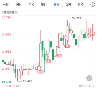 側臉黃金比例(側臉黃金比例線)