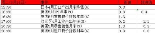 十月一黃金周(十月一黃金周放幾天假)