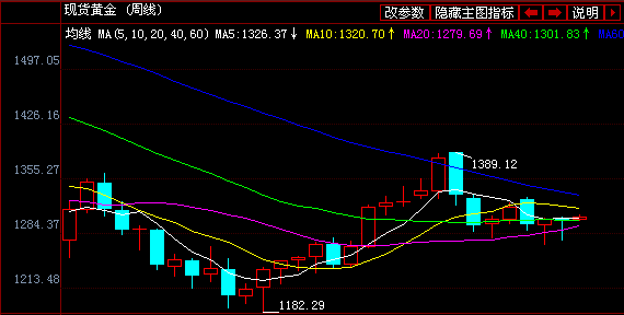 劍俠情緣黃金掛機點(劍俠情緣手游黃金掛機點)
