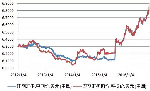 伊麗莎白黃金年代(伊麗莎白黃金年代中文藝復興的典型服飾)