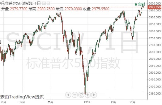優(yōu)酷黃金會(huì)員共享網(wǎng)(優(yōu)酷黃金會(huì)員怎么開通)